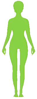 BMI国际WHO标准正常范围18.5 ~ 24.9